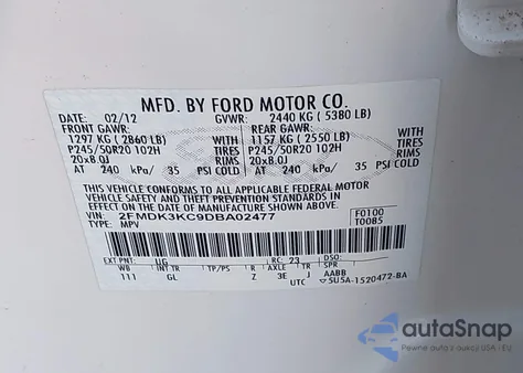 2013 Ford Edge Limited z USA, uszkodzony, nr VIN 2FMDK3KC9DBA02477